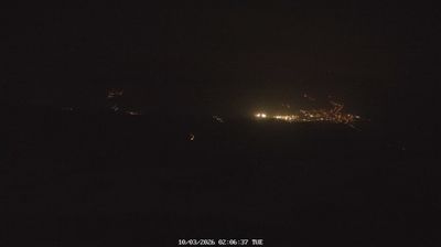 Preview delle webcam di Garessio › Sud