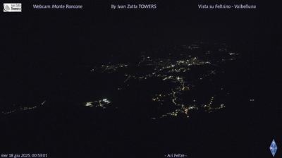 immagine della webcam nei dintorni di Monte Grappa: webcam Seren del Grappa