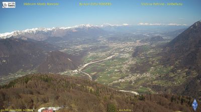 immagine della webcam nei dintorni di Monte Grappa: webcam Seren del Grappa