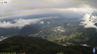 immagine della webcam nei dintorni di Foza: webcam Seren del Grappa