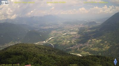 immagine della webcam nei dintorni di Monte Grappa: webcam Seren del Grappa