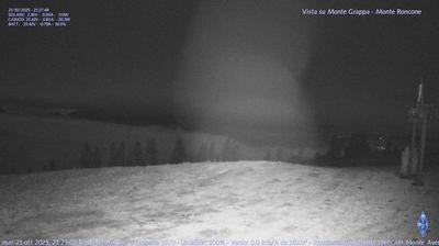 immagine della webcam nei dintorni di Arsiè: webcam Fonzaso