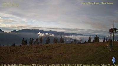 immagine della webcam nei dintorni di Arsiè: webcam Fonzaso