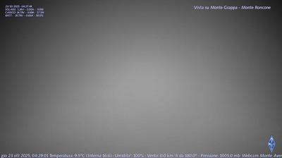 immagine della webcam nei dintorni di Tonadico: webcam Fonzaso