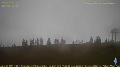 immagine della webcam nei dintorni di Pedavena: webcam Fonzaso