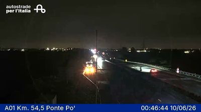 immagine della webcam nei dintorni di Piacenza: webcam San Rocco al Porto
