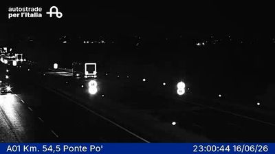 immagine della webcam nei dintorni di Salsomaggiore Terme: webcam San Rocco al Porto
