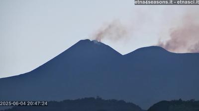 immagine della webcam nei dintorni di Mandanici: webcam Nunziata