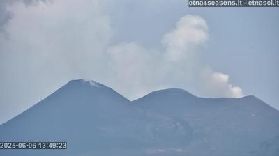 immagine della webcam nei dintorni di Giarre: webcam Nunziata