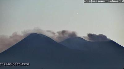 immagine della webcam nei dintorni di Giarre: webcam Nunziata
