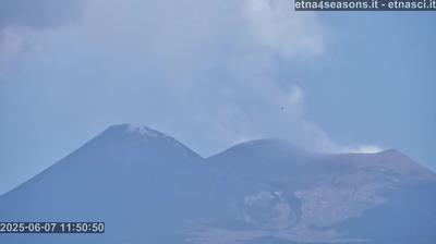 immagine della webcam nei dintorni di Catania: webcam Nunziata