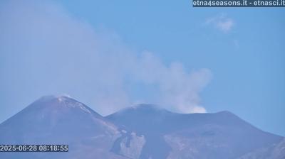 immagine della webcam nei dintorni di Trecastagni: webcam Nunziata