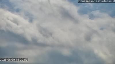 immagine della webcam nei dintorni di San Giovanni la Punta: webcam Nunziata