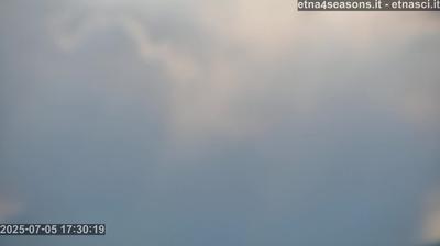 immagine della webcam nei dintorni di San Giovanni la Punta: webcam Nunziata