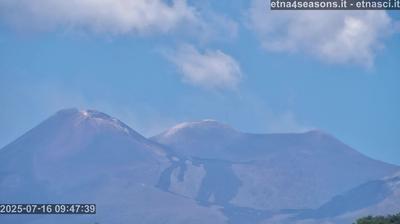 immagine della webcam nei dintorni di Catania: webcam Nunziata