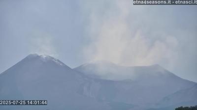 immagine della webcam nei dintorni di San Giovanni la Punta: webcam Nunziata