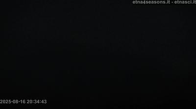 immagine della webcam nei dintorni di Trecastagni: webcam Nunziata