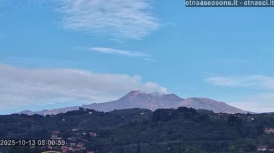 immagine della webcam nei dintorni di San Giovanni la Punta: webcam Nunziata