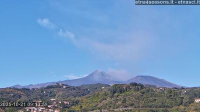 immagine della webcam nei dintorni di Etna: webcam Nunziata