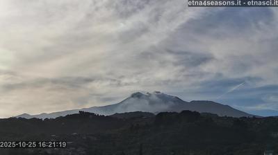 immagine della webcam nei dintorni di Linguaglossa: webcam Nunziata