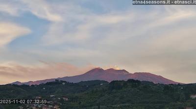 immagine della webcam nei dintorni di Paternò: webcam Nunziata