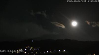 immagine della webcam nei dintorni di Camporotondo Etneo: webcam Nunziata