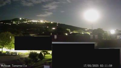 webcam