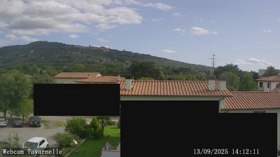 Preview delle webcam di Cortona