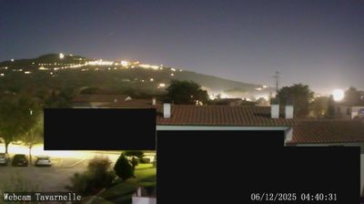 immagine della webcam nei dintorni di Montepulciano Stazione: webcam Cortona