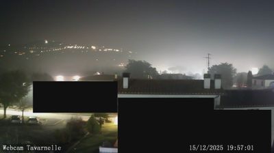 Preview delle webcam di Cortona