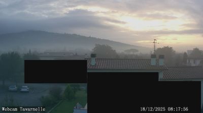 immagine della webcam nei dintorni di Città di Castello: webcam Cortona
