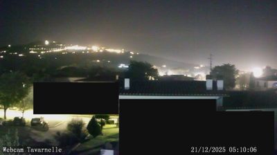 immagine della webcam nei dintorni di Città di Castello: webcam Cortona