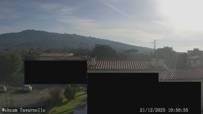 immagine della webcam nei dintorni di Trestina: webcam Cortona