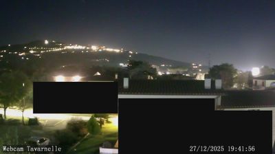 immagine della webcam nei dintorni di Arezzo: webcam Cortona