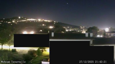immagine della webcam nei dintorni di San Giustino: webcam Cortona
