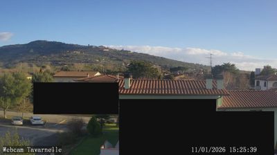 immagine della webcam nei dintorni di Città di Castello: webcam Cortona