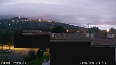 immagine della webcam nei dintorni di Passignano sul Trasimeno: webcam Cortona