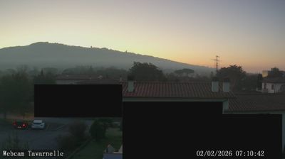 immagine della webcam nei dintorni di Città di Castello: webcam Cortona