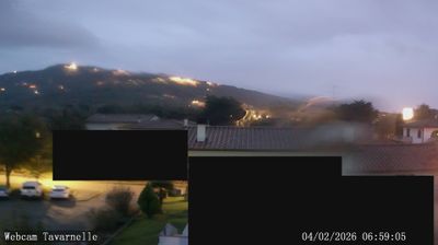 immagine della webcam nei dintorni di Magione: webcam Cortona