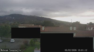 immagine della webcam nei dintorni di Arezzo: webcam Cortona