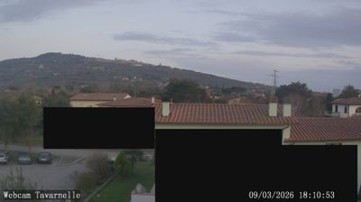 immagine della webcam nei dintorni di Passignano sul Trasimeno: webcam Cortona