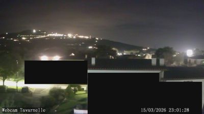 immagine della webcam nei dintorni di Montepulciano Stazione: webcam Cortona