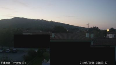 immagine della webcam nei dintorni di Città di Castello: webcam Cortona