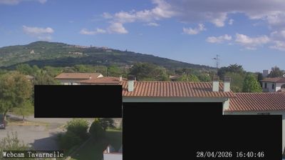 immagine della webcam nei dintorni di Passignano sul Trasimeno: webcam Cortona