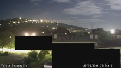 Preview delle webcam di Cortona