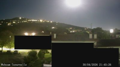 Preview delle webcam di Cortona