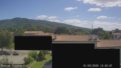 immagine della webcam nei dintorni di Montepulciano Stazione: webcam Cortona