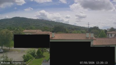 immagine della webcam nei dintorni di Montepulciano Stazione: webcam Cortona