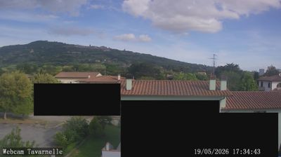 immagine della webcam nei dintorni di Monte Santa Maria Tiberina: webcam Cortona