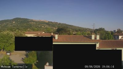 immagine della webcam nei dintorni di Arezzo: webcam Cortona